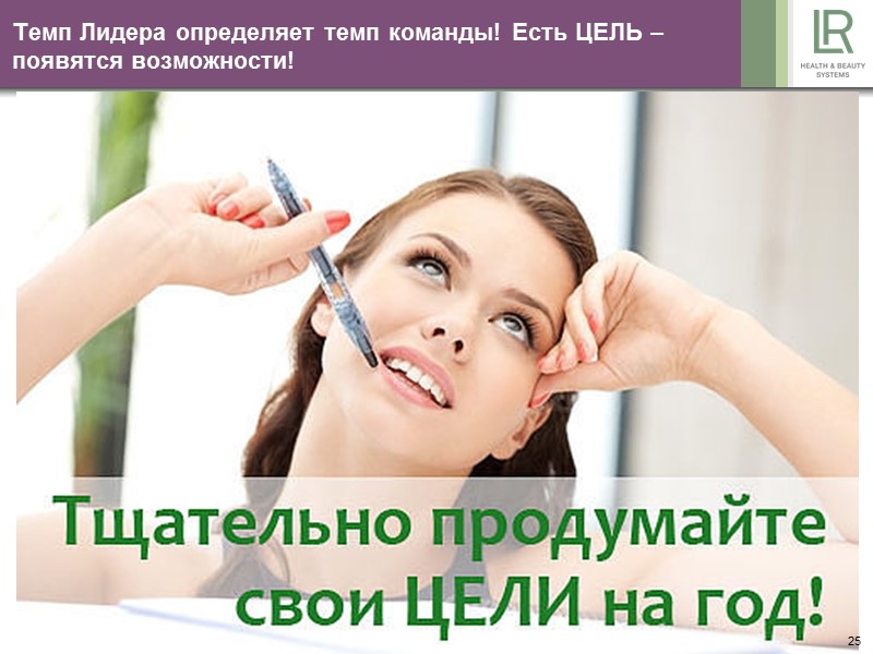 Темп Лидера определяет темп команды! Есть ЦЕЛЬ – появятся возможности! 25 Темп Лидера определяет темп команды! Есть ЦЕЛЬ – появятся возможности! 25